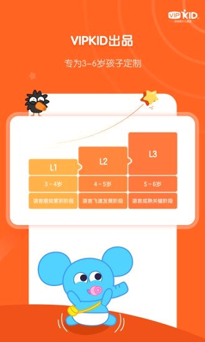 vipkid启蒙