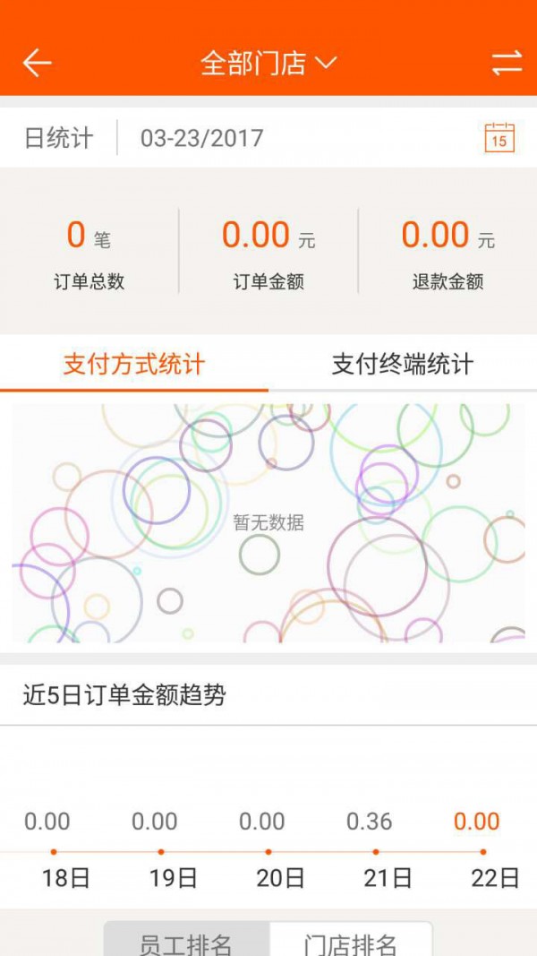 绿萝商户