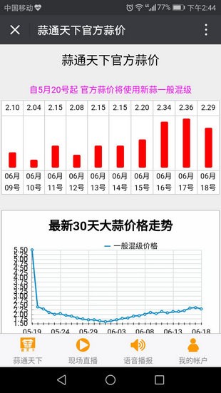 蒜通天下大蒜网