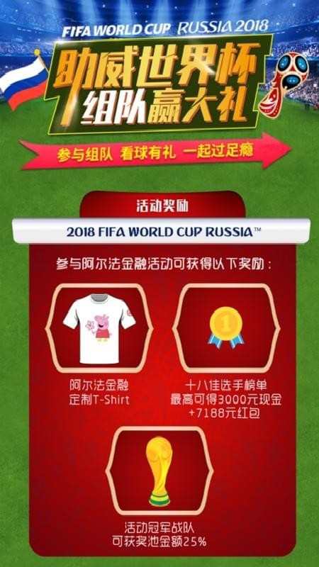 阿尔法金融