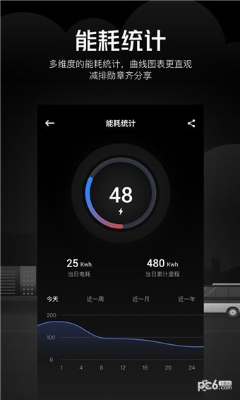 小宇睿联