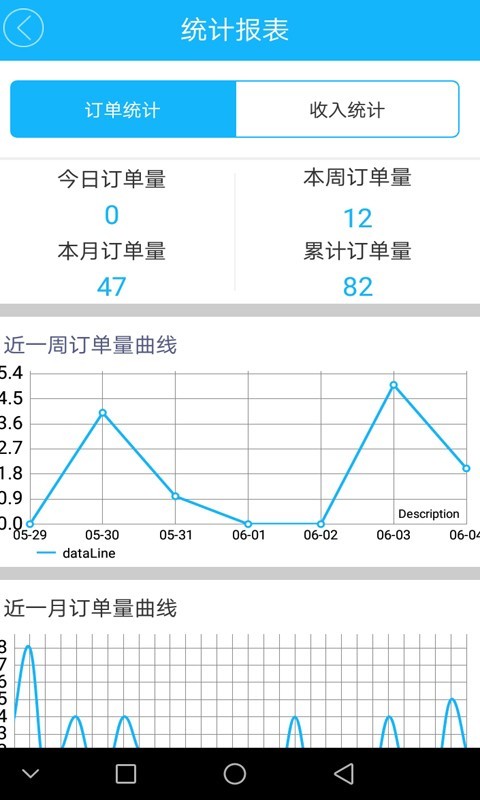 沙湖鸟配送端