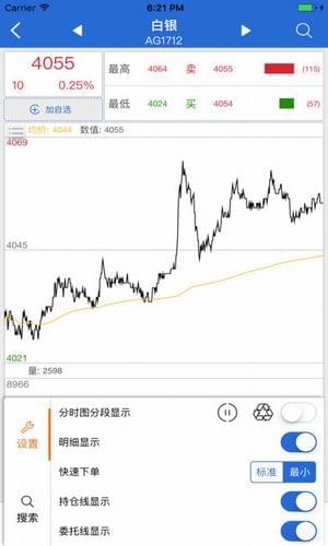 百裕期货