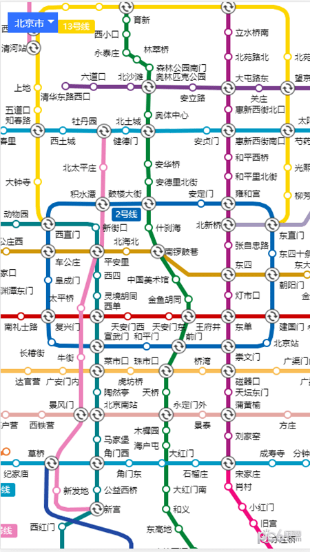 乘车微游