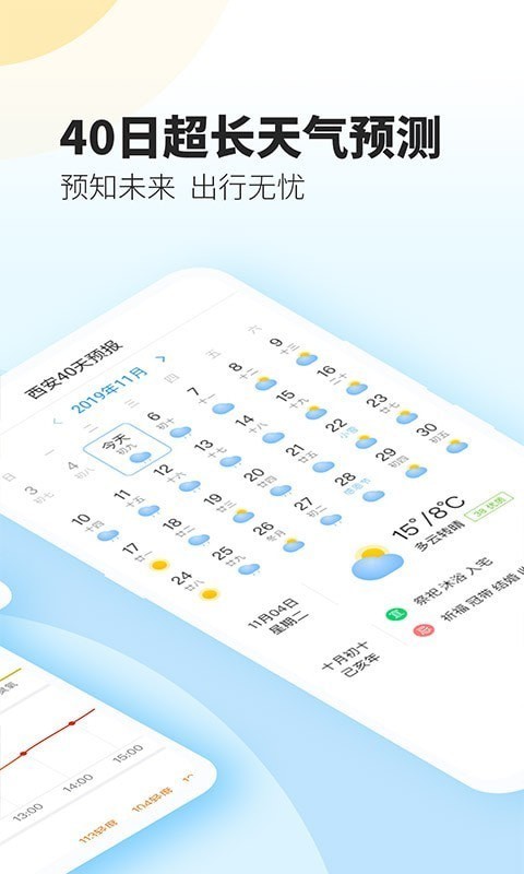 风报