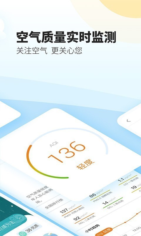 风报
