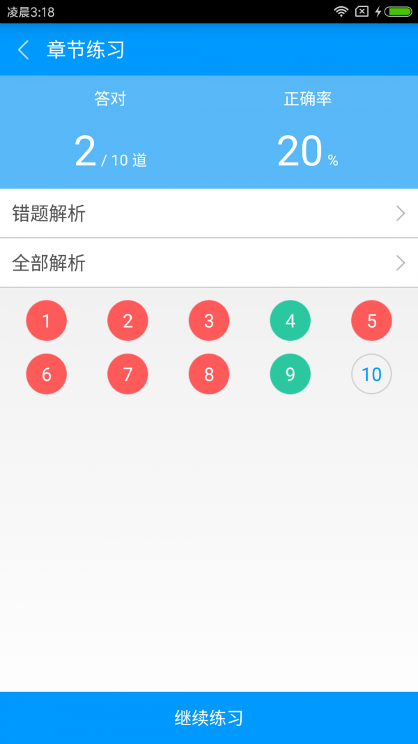 中级会计职称备考宝典