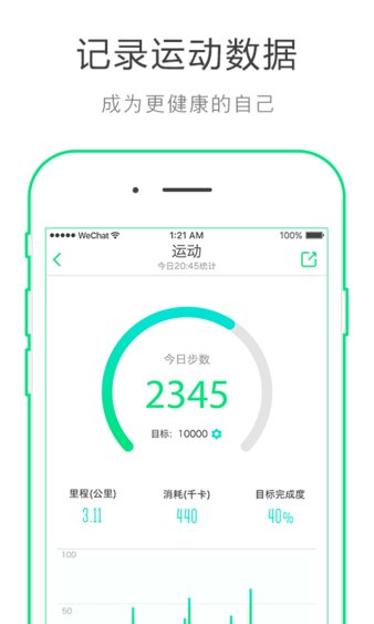 华领健康