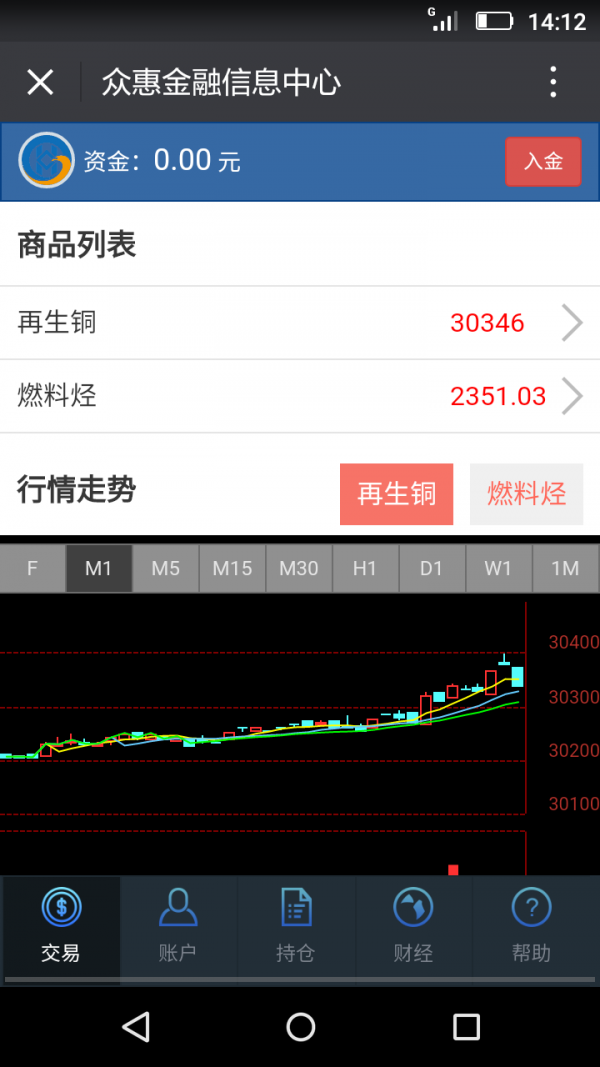 众惠微交易