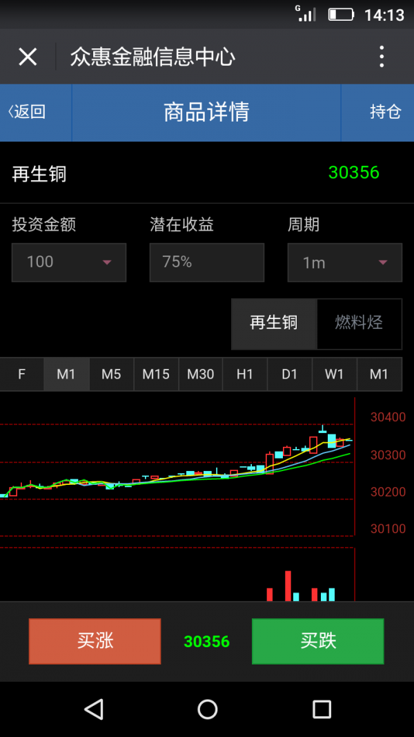 众惠微交易