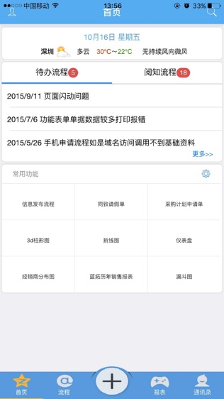 易升云图