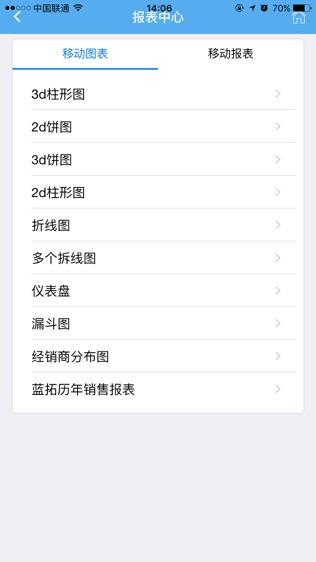 易升云图