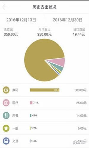 专业记账助手