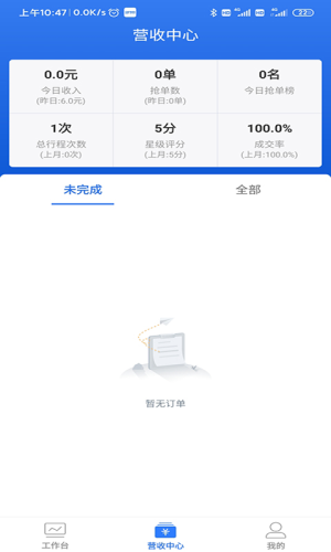 出行加
