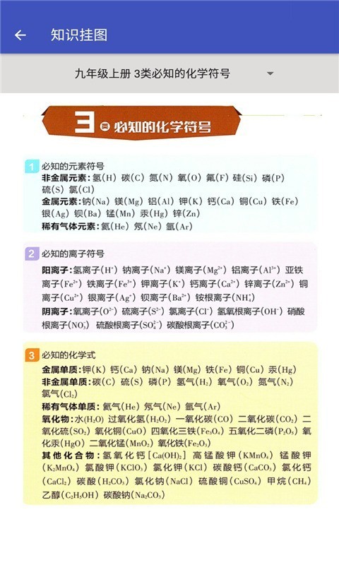 初中化学