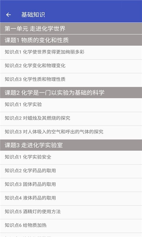 初中化学