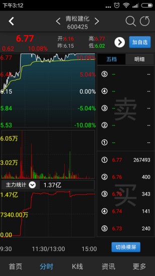 经传多赢