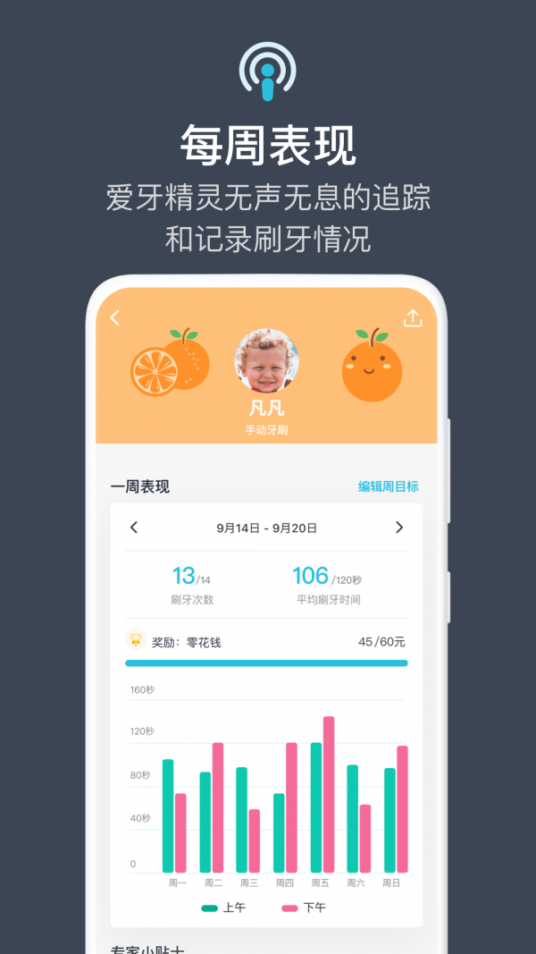 宝宝爱牙