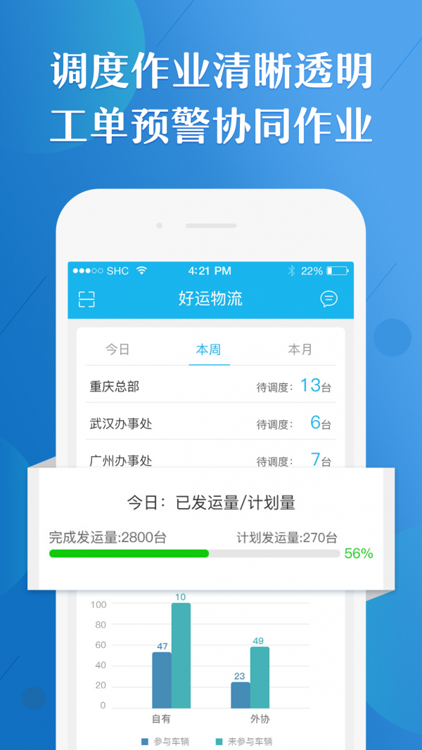 好运兴企业端