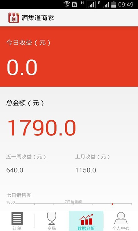 酒集道