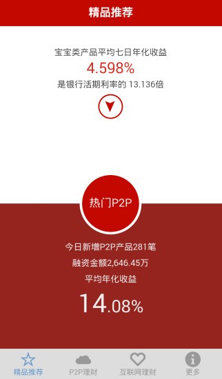 财富优选
