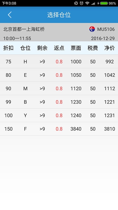 中意之旅