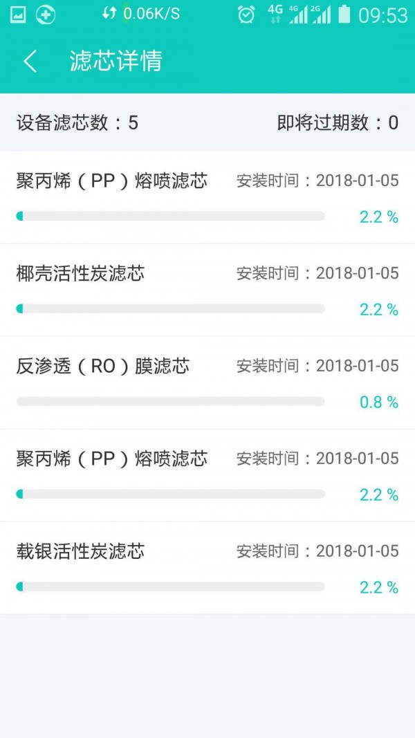 好水机