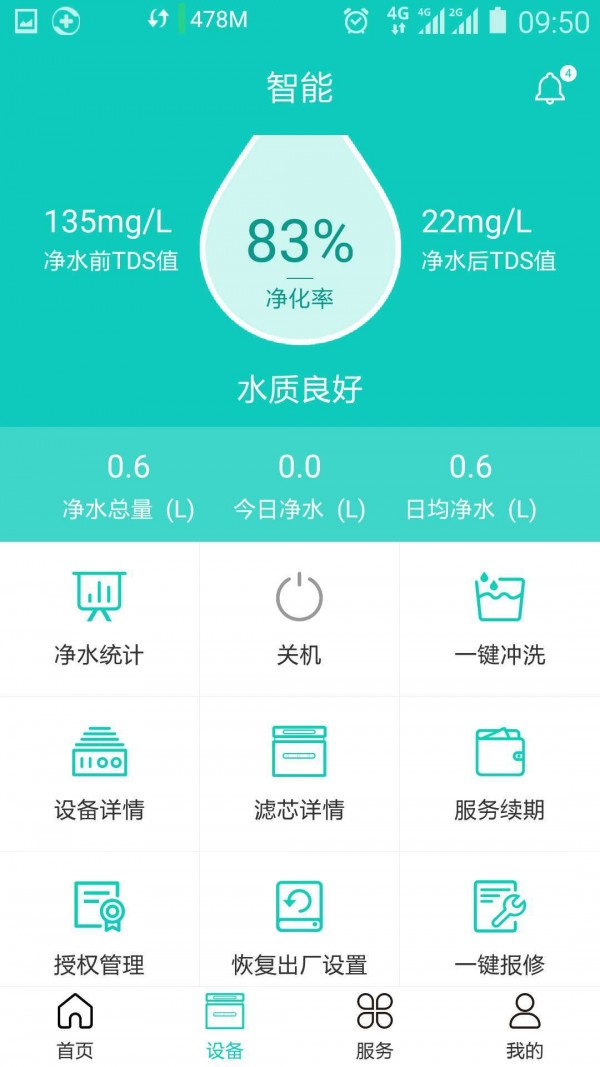 好水机