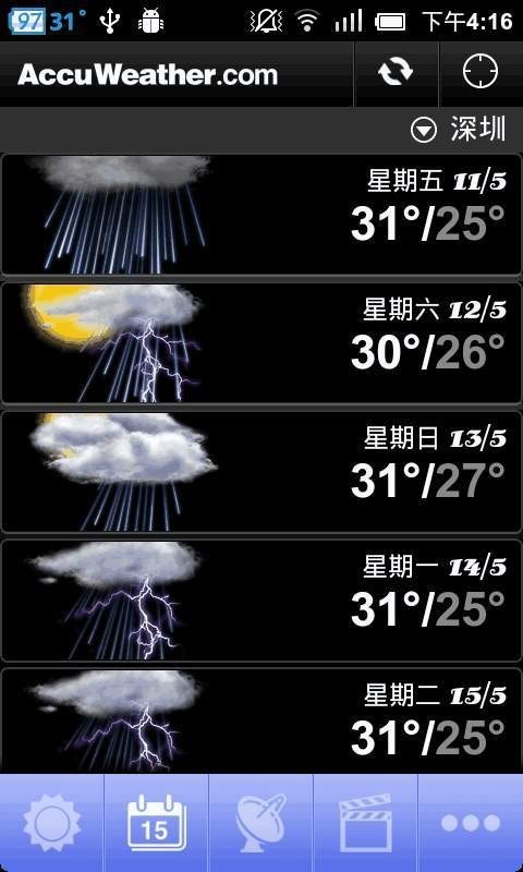 白金天气