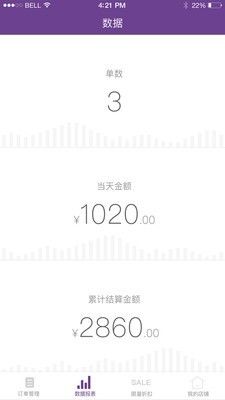 早目商户