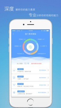 加力人才