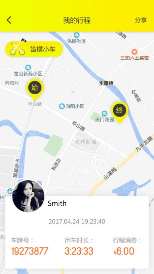 笛檬小车