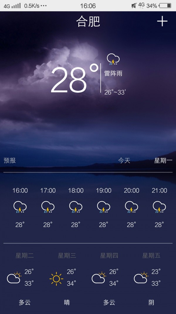 八哥天气