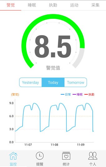 疲劳管家