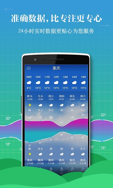 云犀天气