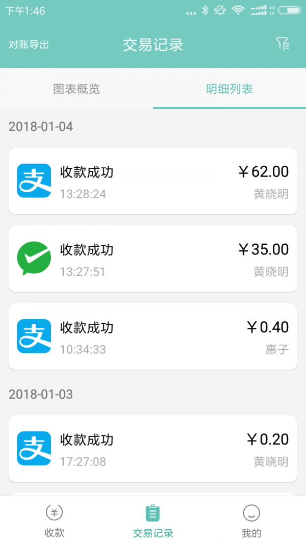 钱台宝