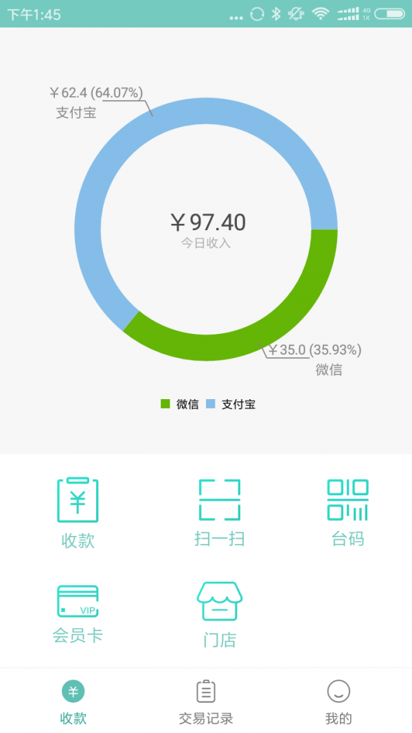钱台宝