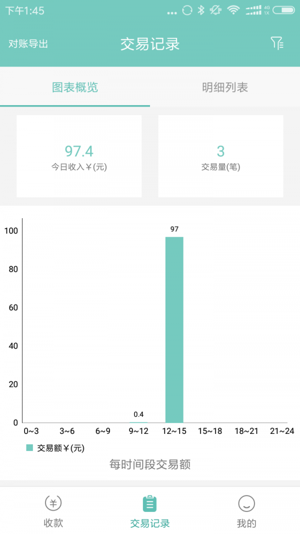 钱台宝
