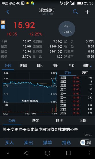 新时代灵动行情