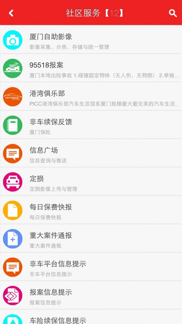 i车保