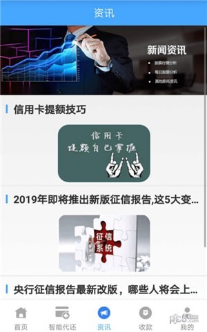 徽融金服