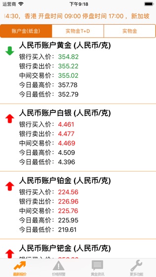 黄金助手