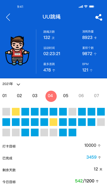 享乐客