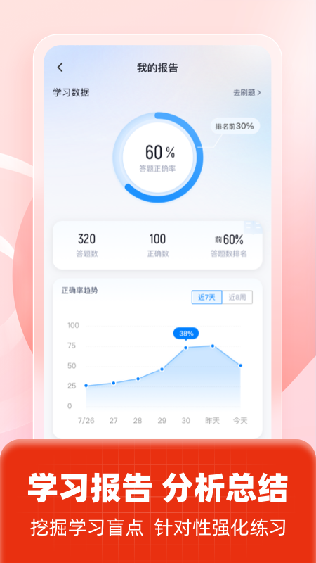 二级建造师考试聚题库
