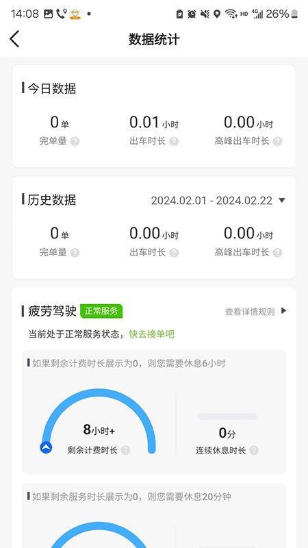 有滴出行网约车主