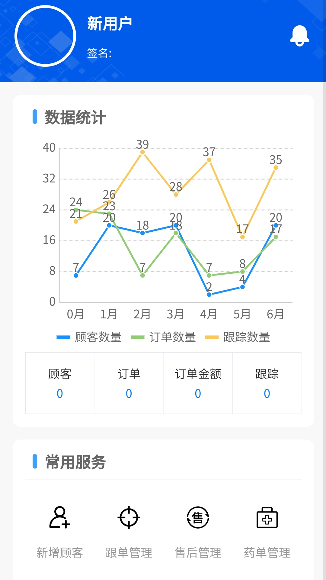 北京同世堂门店端