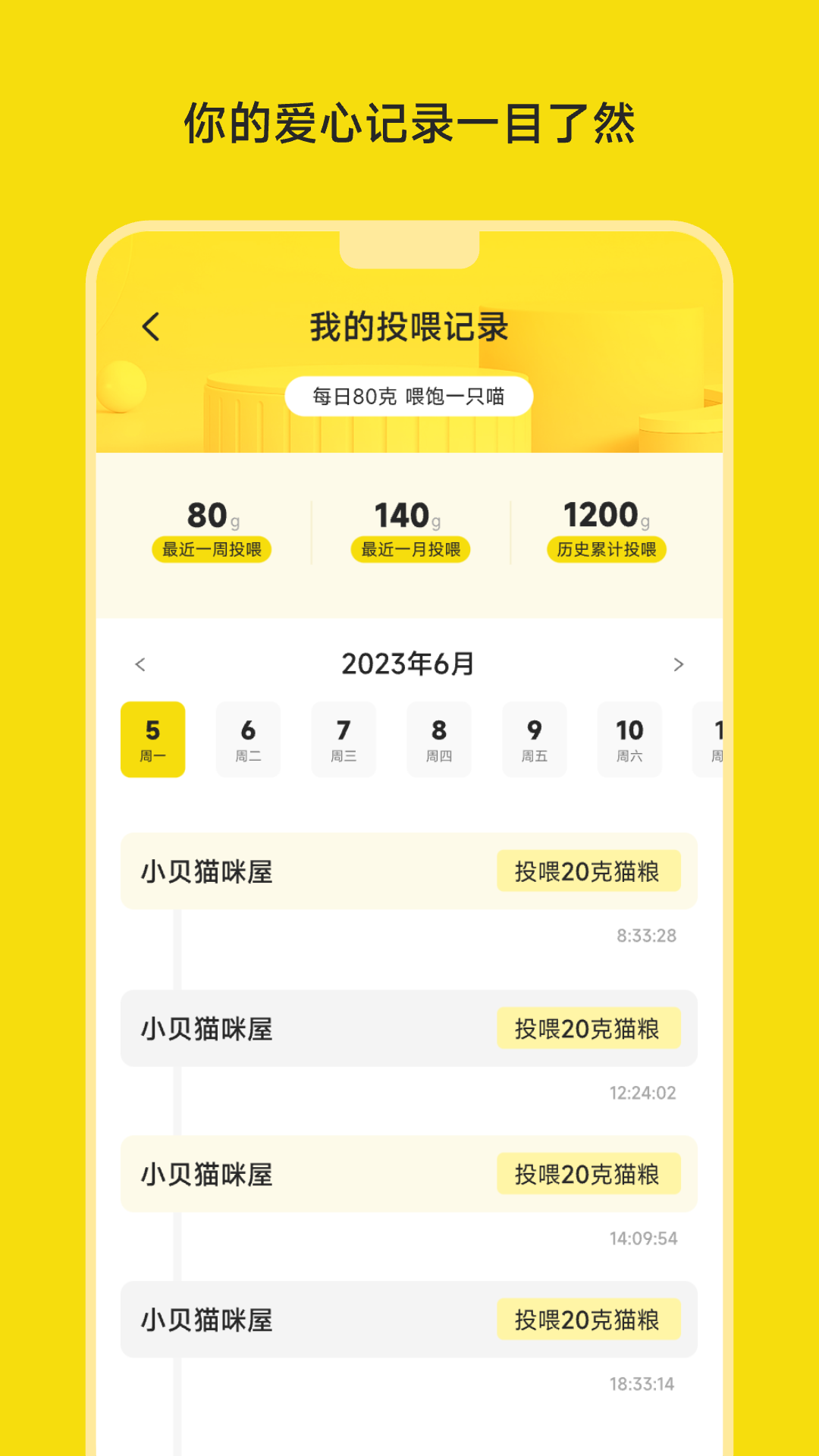 喵喵不易