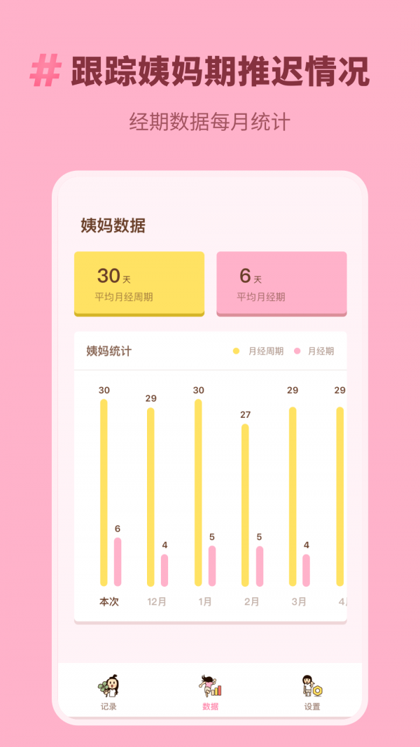 honey经期助手