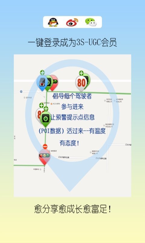 3s智能预警
