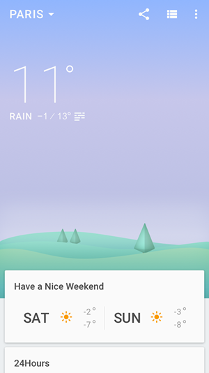 360weather